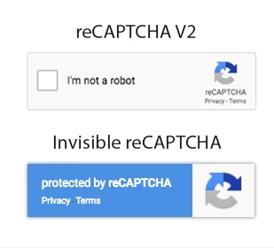 потвърждение на captcha